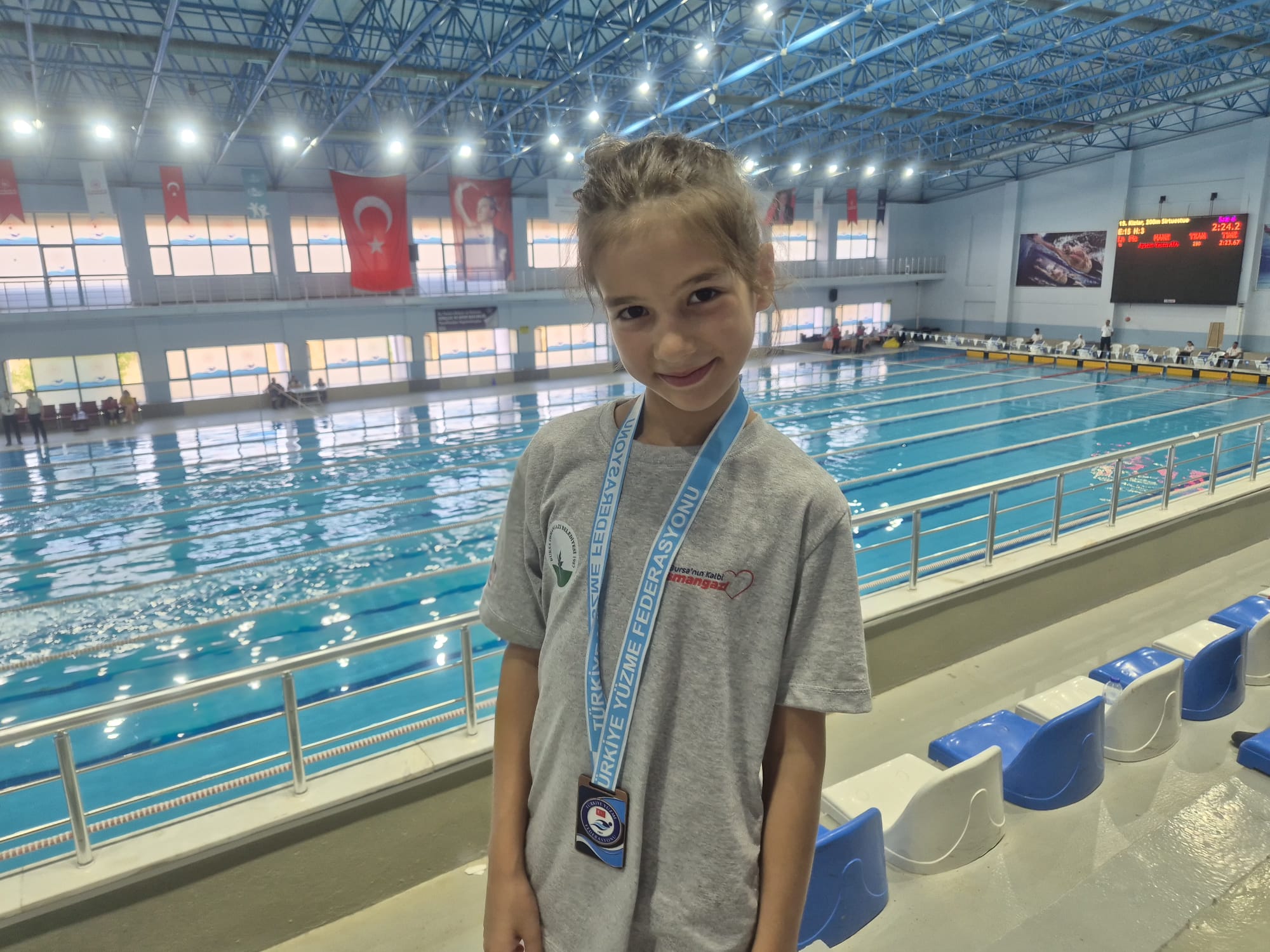 🏊♂️ Yüzücülerimizden Bölge Müsabakalarında Başarılı Performans 3-5 Temmuz tarihleri arasında Çorum'da, 20 şehirden 42 kulüp ve 489 sporcunun katılımı… 🏊♂️ Yüzücülerimizden Bölge Müsabakalarında Başarılı Performans 3-5 Temmuz tarihleri arasında Çorum'da, 20 şehirden 42 kulüp ve 489 sporcunun katılımı…